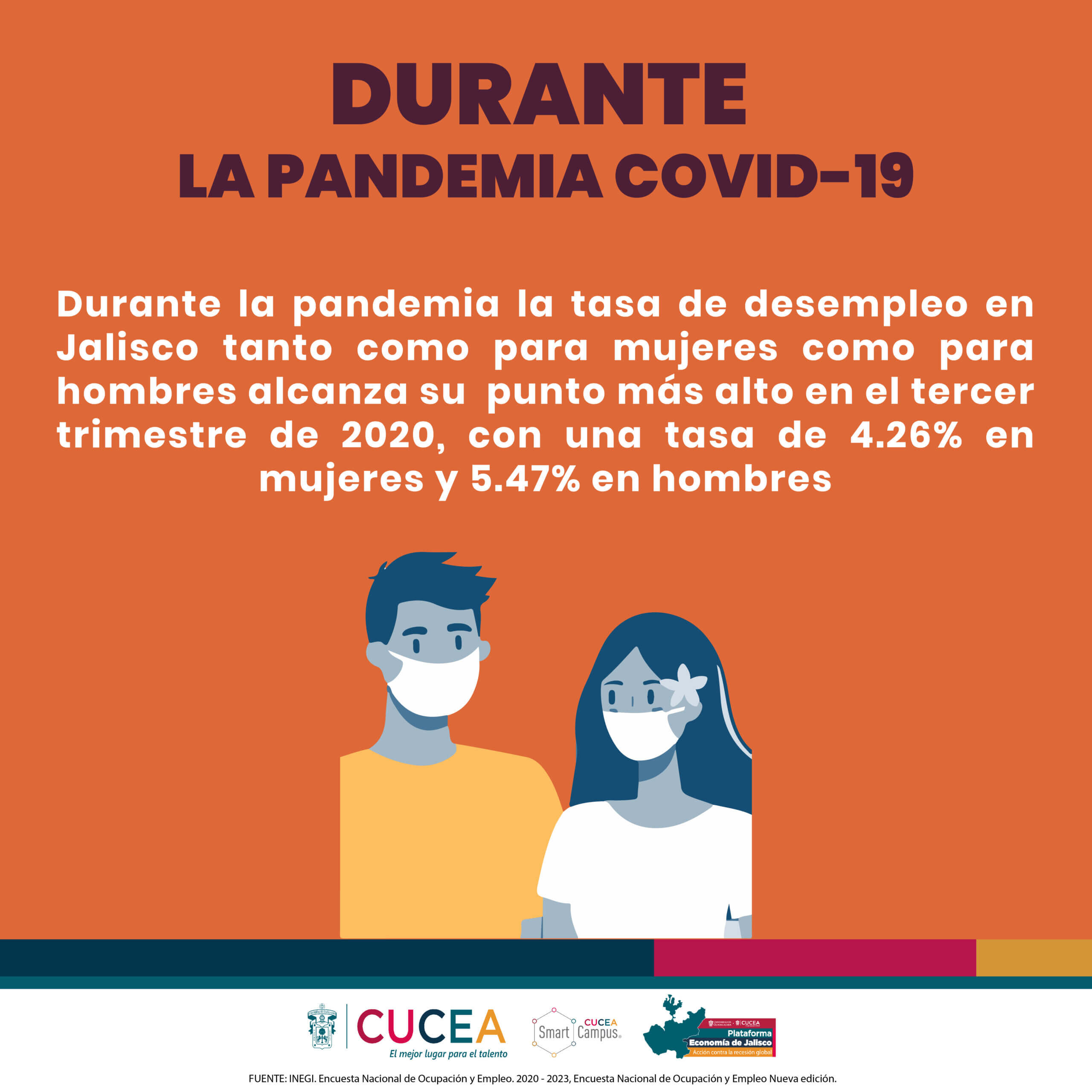 https://economiajalisco.cucea.udg.mx/wp-content/uploads/2024/03/Tasas-desempleo-gen2-jalisco-scaled.jpg
