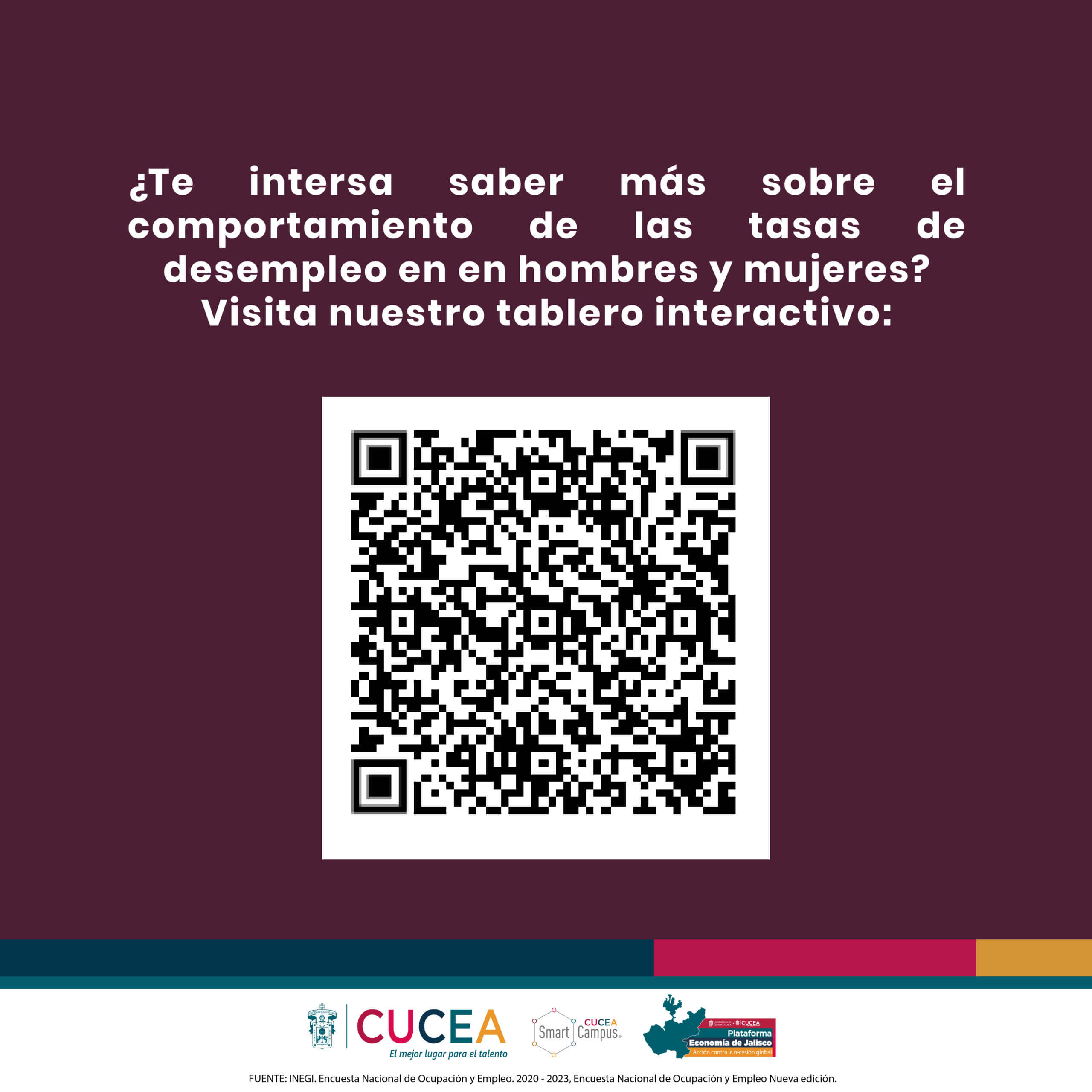https://economiajalisco.cucea.udg.mx/wp-content/uploads/2024/03/Tasas-desempleo-gen4-jalisco-scaled.jpg