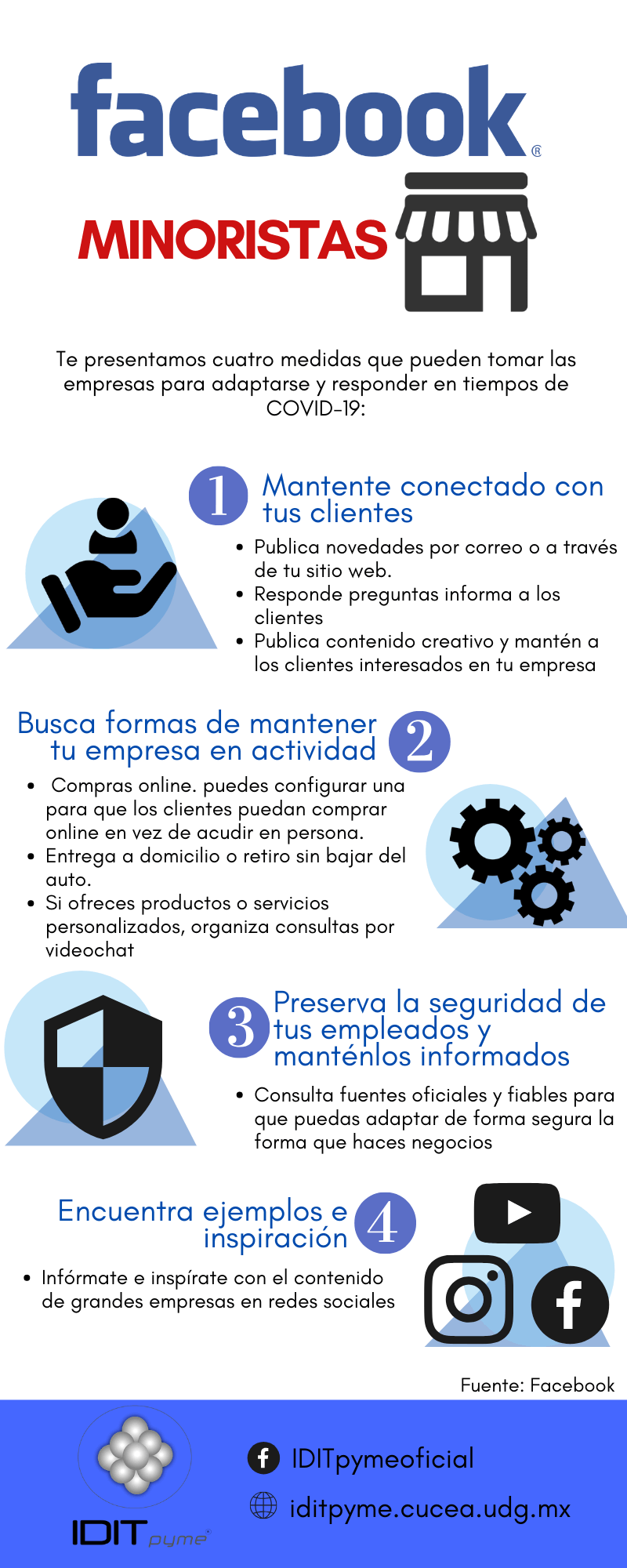 https://economiajalisco.cucea.udg.mx/wp-content/uploads/2024/07/23-Estrategias-de-comunicacion-en-facebook-para-minoristas.png